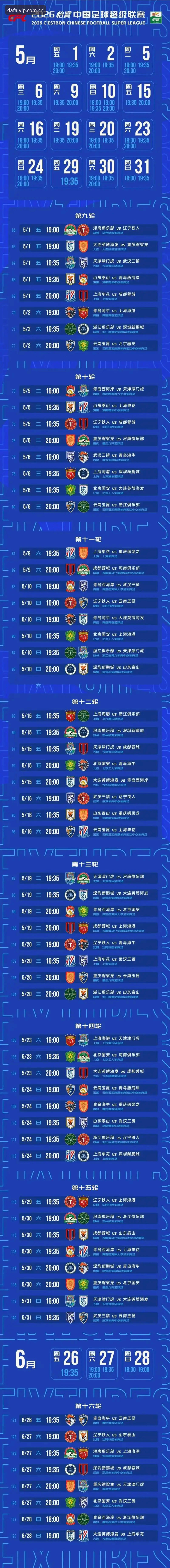 为什么说大发平台登录通道2026最新版本成了赛程追踪的日常标配？